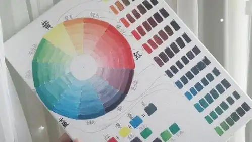 【丙烯画色彩技法第1期】适合新手入门的基础调色知识_颜色