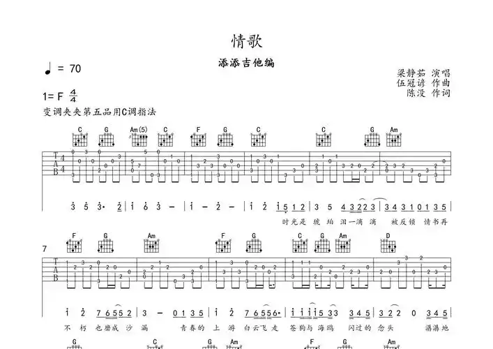 情歌指弹吉他谱_梁静茹_独奏六线谱_添添吉他上传
