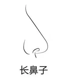 练习男孩捂着鼻子简笔画耳朵简笔画3五官简笔画鼻子的画法图解教程 爱