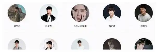 无名之辈突围新生代巨星华晨宇体育舞台可期吗