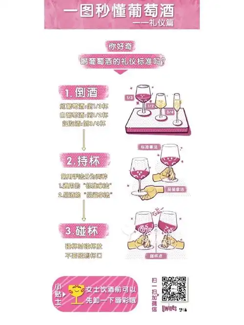 一张图读懂酒礼仪女神必备喝酒姿势