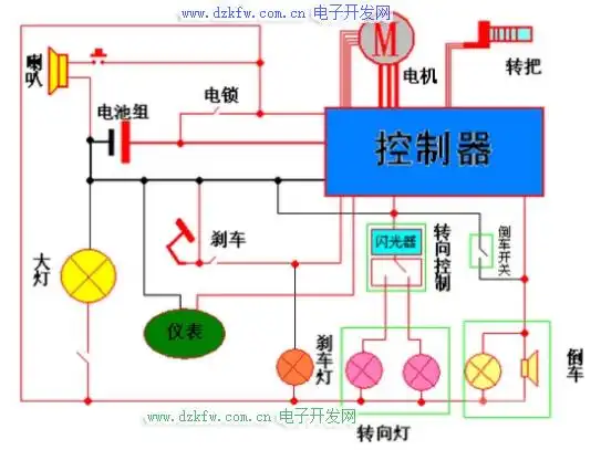 电动车控制器接线方法及接线图详解