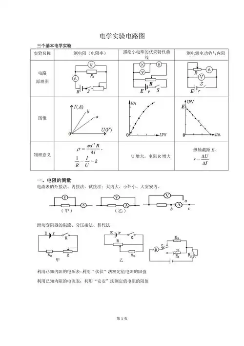 电学实验电路图