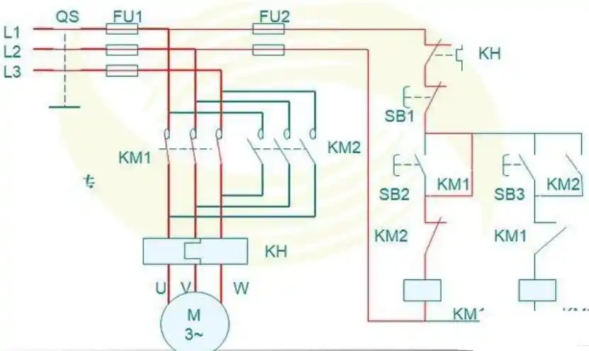 在动力线三相交流电中有u相,v相和w相这三相电,题目所说的电路自动倒
