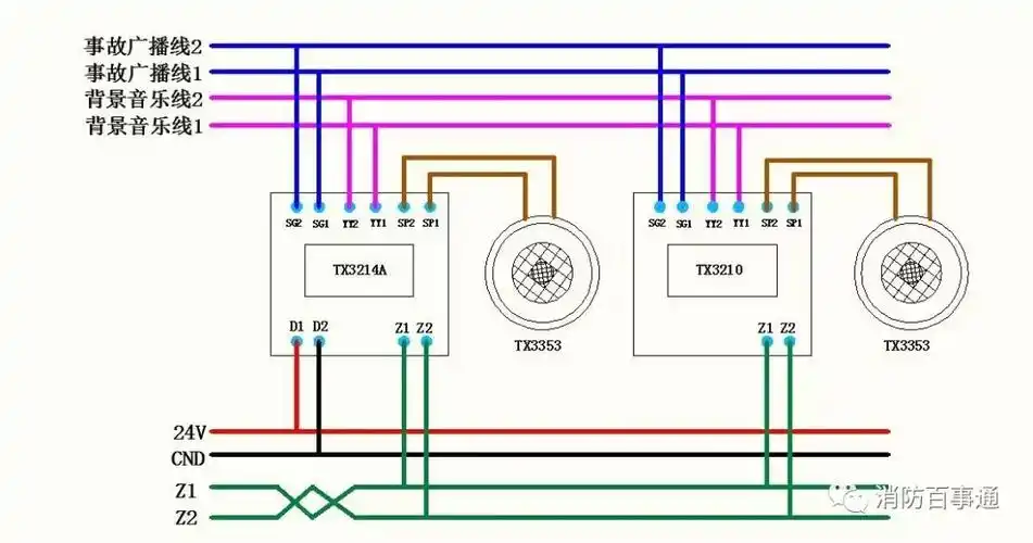 泰和安11类火灾报警产品接线图
