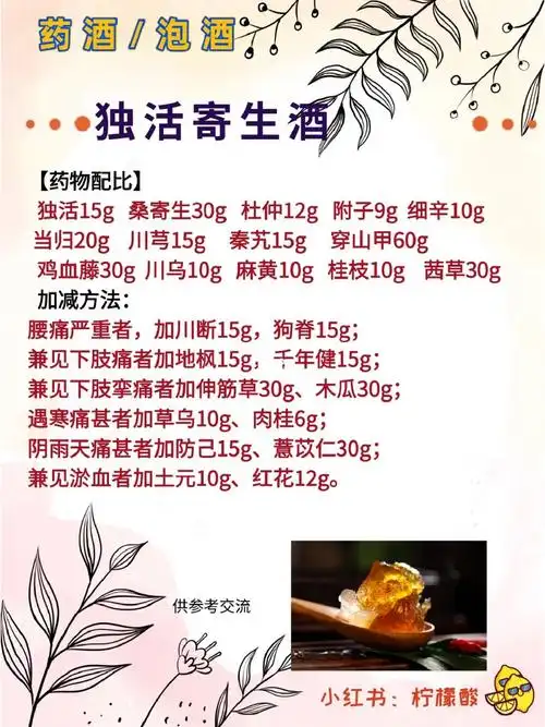 养生药酒|风湿药酒组合方,参考选用