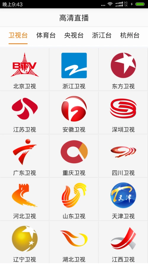 69 粉丝杂谈 央视频道全覆盖,cctv-1到cctv-15,免费电视直播大全应