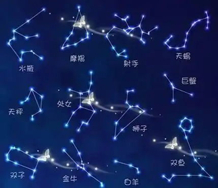 求夏季星空图之十二星座