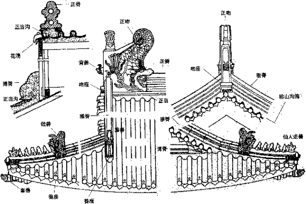 琉璃瓦生产商-宜兴市敦煌陶瓷有限公司
