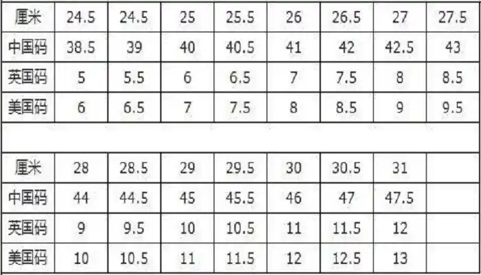 鞋子尺码表?