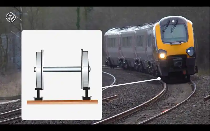 【物理必修2】 火车转弯 向心力新高考人教版高中配套实验