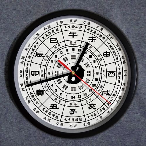 奇兵包邮节气挂钟流注十二时辰时钟小时挂表木纹子午24经络制中.