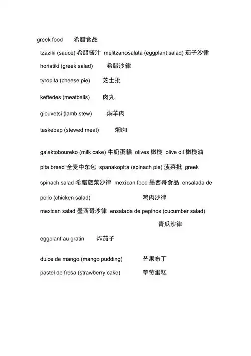 外国英文菜单优选