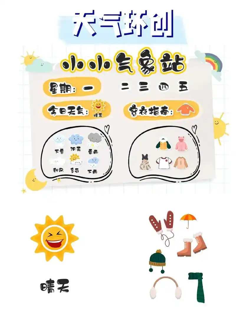 幼儿园冬季最新天气预报环创素材分享,可直接打印使用.#幼儿园 - 抖音