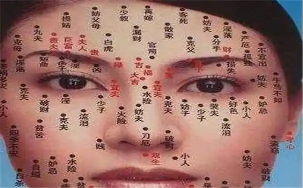 女人脖子痣相全面解析