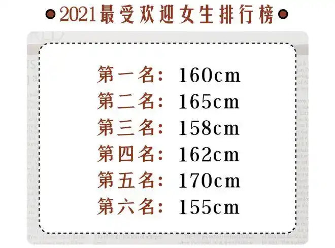 2021最受欢迎的女生身高排行榜第一名竟然是它