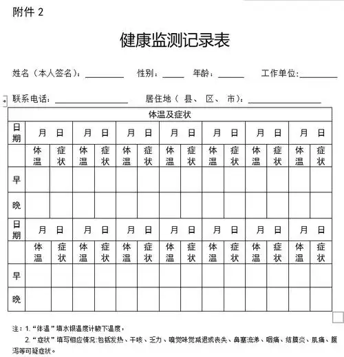 陕西考区2022年医师实践技能考生14天健康监测表记录下载