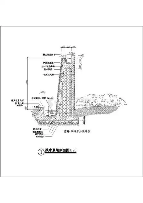 资料为台州市某现代化公园跌水景观施工设计cad图纸,其中包含:平面图