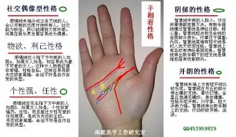 手相感情线大全图解论坛名称:手相面相不难看. 感情线图解,大全.