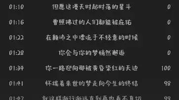 翻唱〗《姜子牙》片尾曲—请笃信一个梦(cover周深)