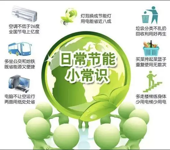 低碳生活 从我做起 —— 441班 李一可 - 美篇