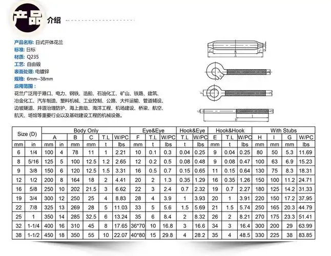 批发玛钢青岛花兰螺栓m6_花篮螺丝_列表网