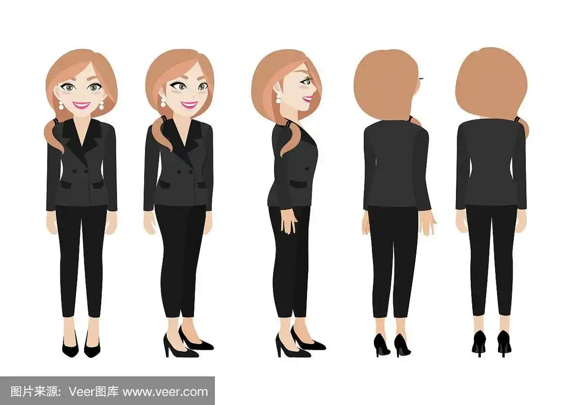 正面,侧面,背面,3-4视图动画角色.平面向量插图.