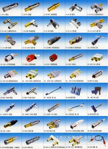 供应射频同轴连接器