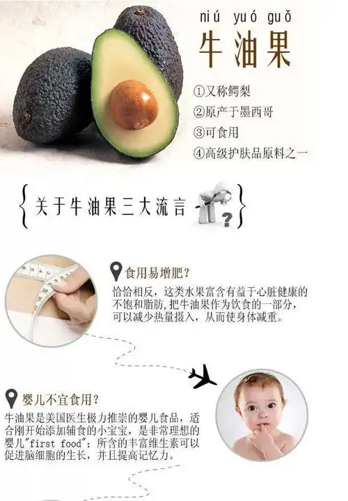 牛油果史上最强吃法这样吃更健康更美味