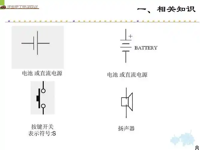 一,相关知识 电池 或直流电源 电池 或直流电源 按键开关 表示符号:s