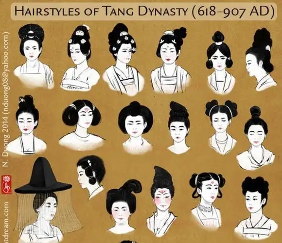 唐代发型