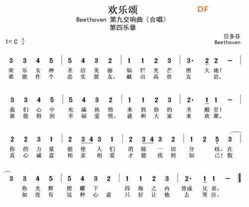 以下是欢乐颂简谱