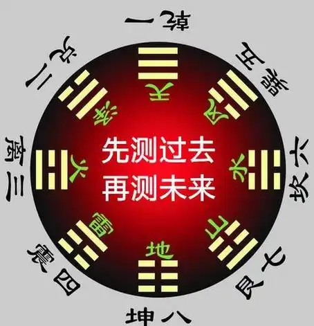 非常运势网免费算八字准么卜易居八字排盘免费算命