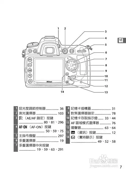 尼康d300s数码相机使用说明书:[4]