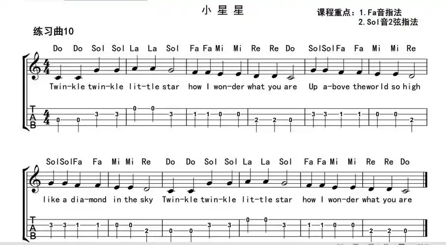 尤克里里11.4日学习