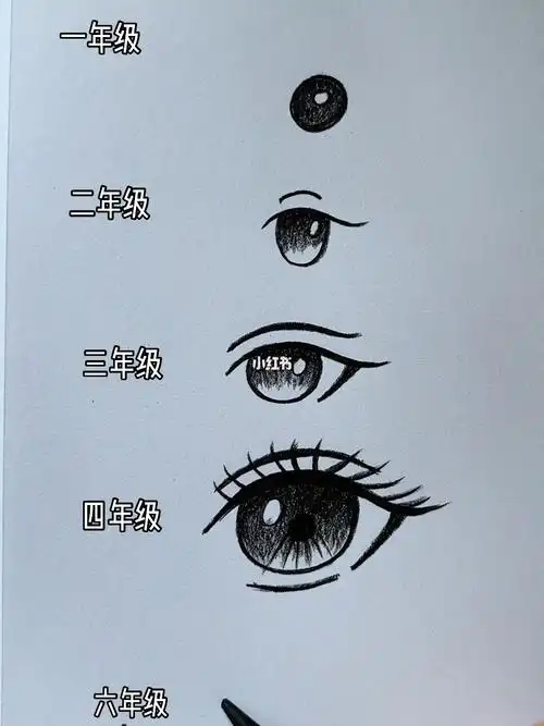 不同年级画眼睛#画个简笔画  #一起学画画