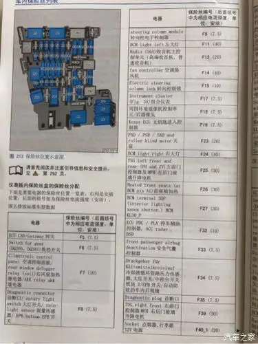 19速腾保险盒示意图