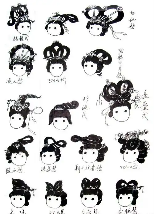 中国发型的历史发展演变,这造型也太多了,托尼老师很心慌