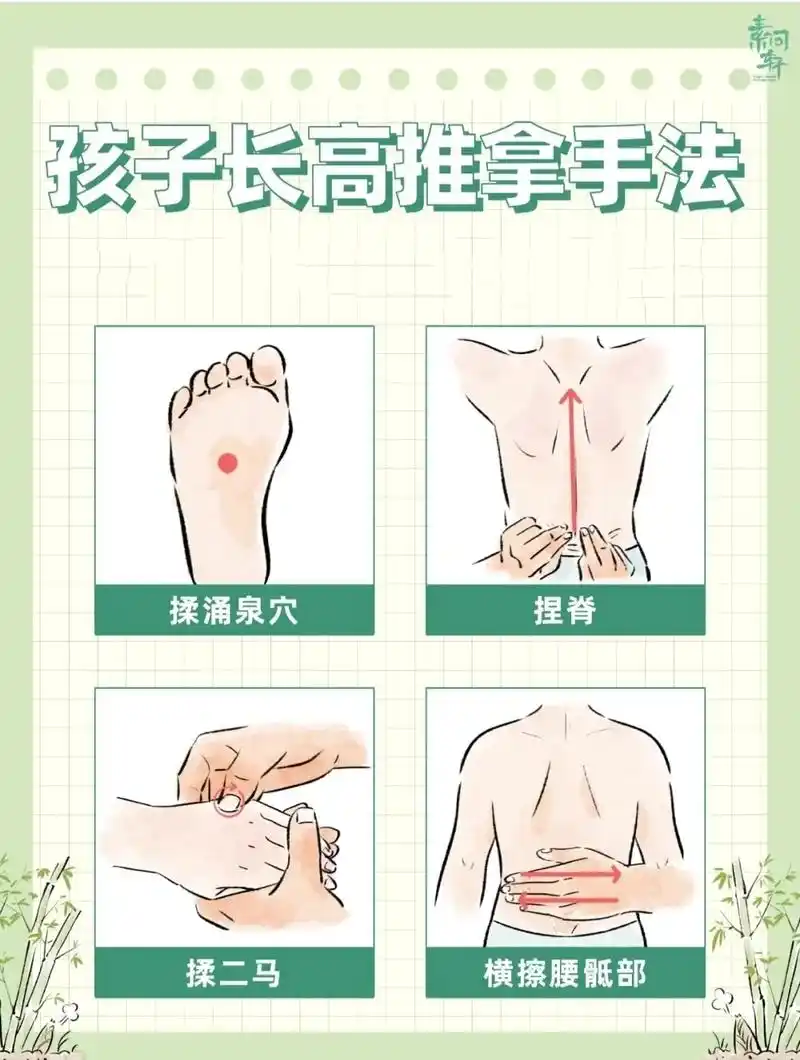 孩子长高推拿手法,按揉这几个地方,帮助孩子#长高 #身高 # - 抖音