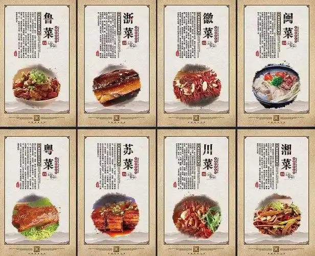 中国八大菜系是哪八大菜系?