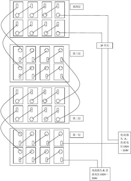ups_a32电池箱内电池连接示意图_2组独立