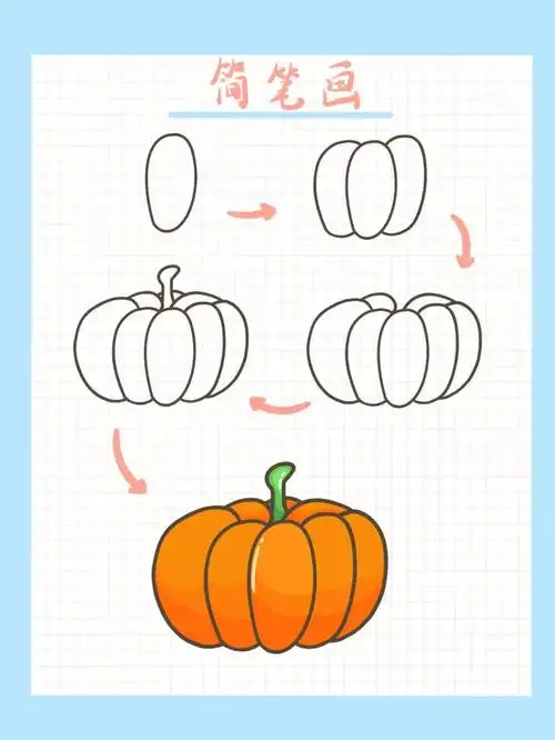 南瓜简笔画