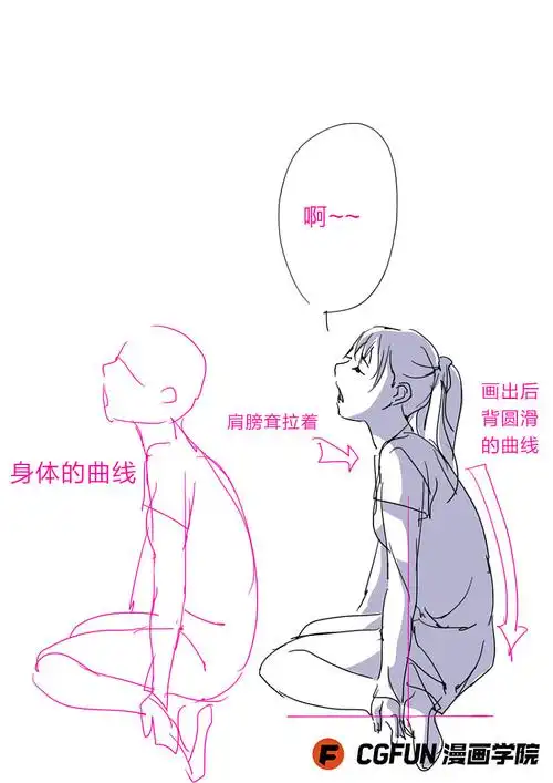 教你如何画好漫画教程44自然的侧面画法