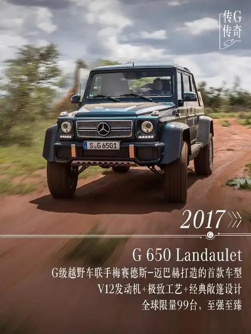【品牌大事记】奔驰—45载越野传奇(2)