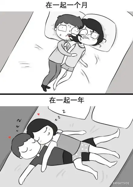在一起一个月在一起一年反差有多大情侣聊啥话题增进感情