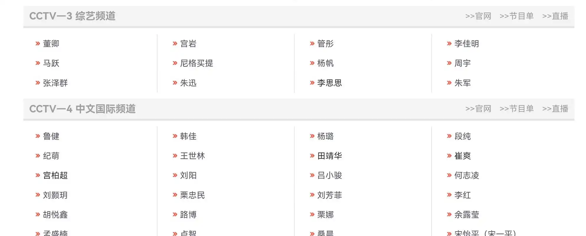 从中央电视台更新的主持人名单看,董卿依然是央视综艺节目的顶梁柱.