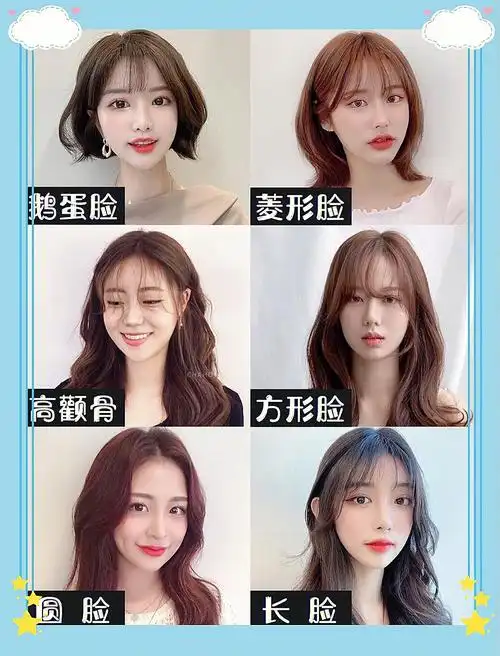 一分钟测试出适合自己的发型