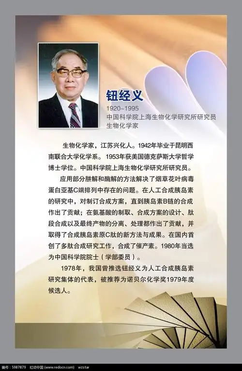 钮经义名人简介海报