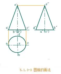 机械制图基础-45,圆锥体