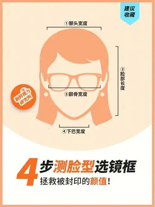 6015先了解自己的脸型,再选择适配指数高的眼镜框型搭配,让你颜值